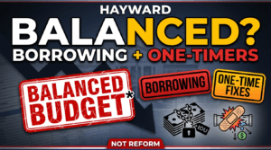 hayward budget