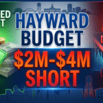 Hayward’s Budget Is “Balanced,” But Staff Says the City Still Needs Another $2M to $4M Cushion